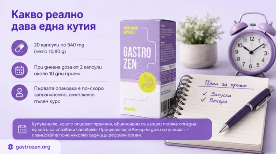 {{OFFER_NAME}} — кутия с 20 капсули за около десет дни прием
